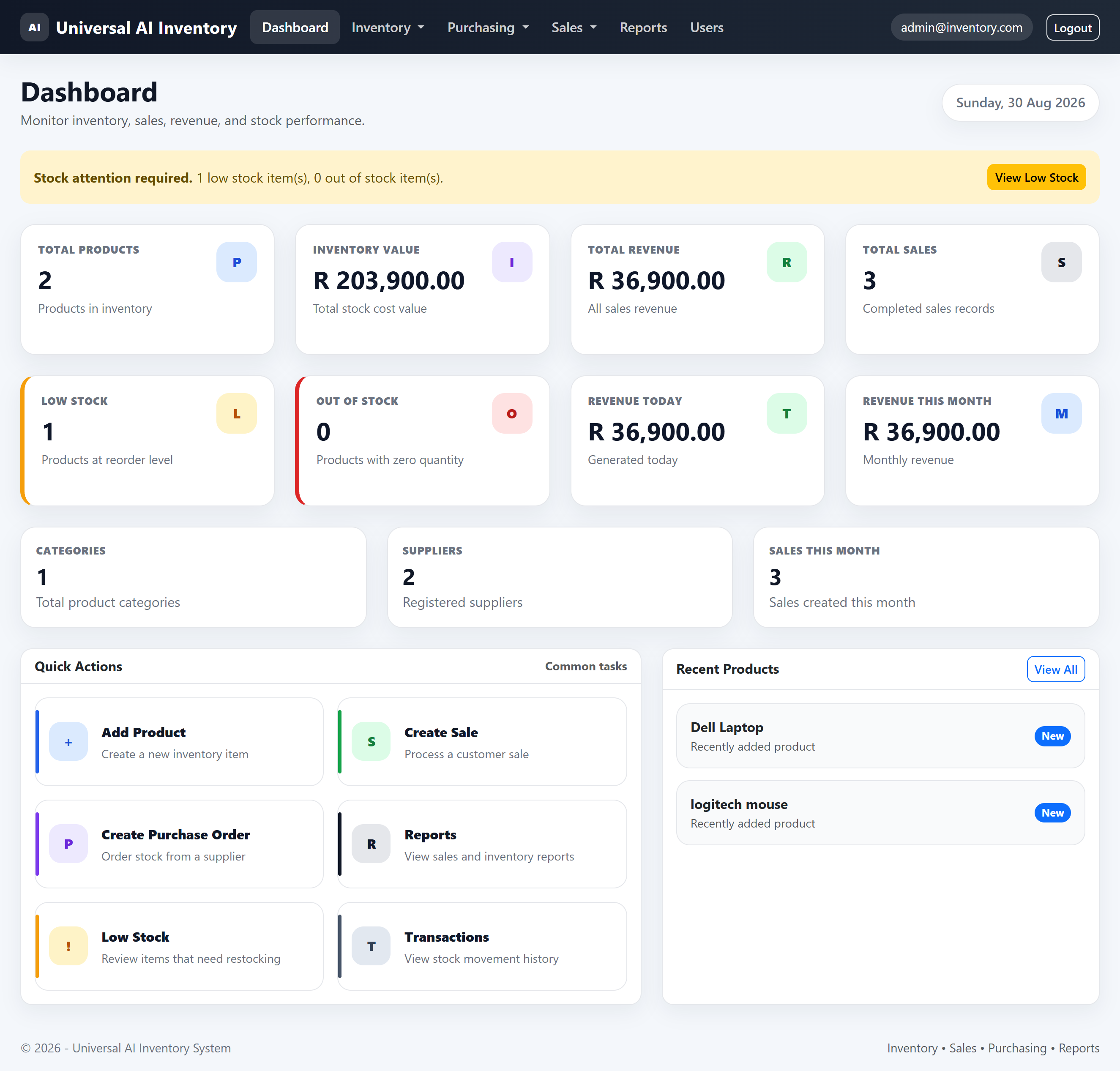Inventory Management System dashboard